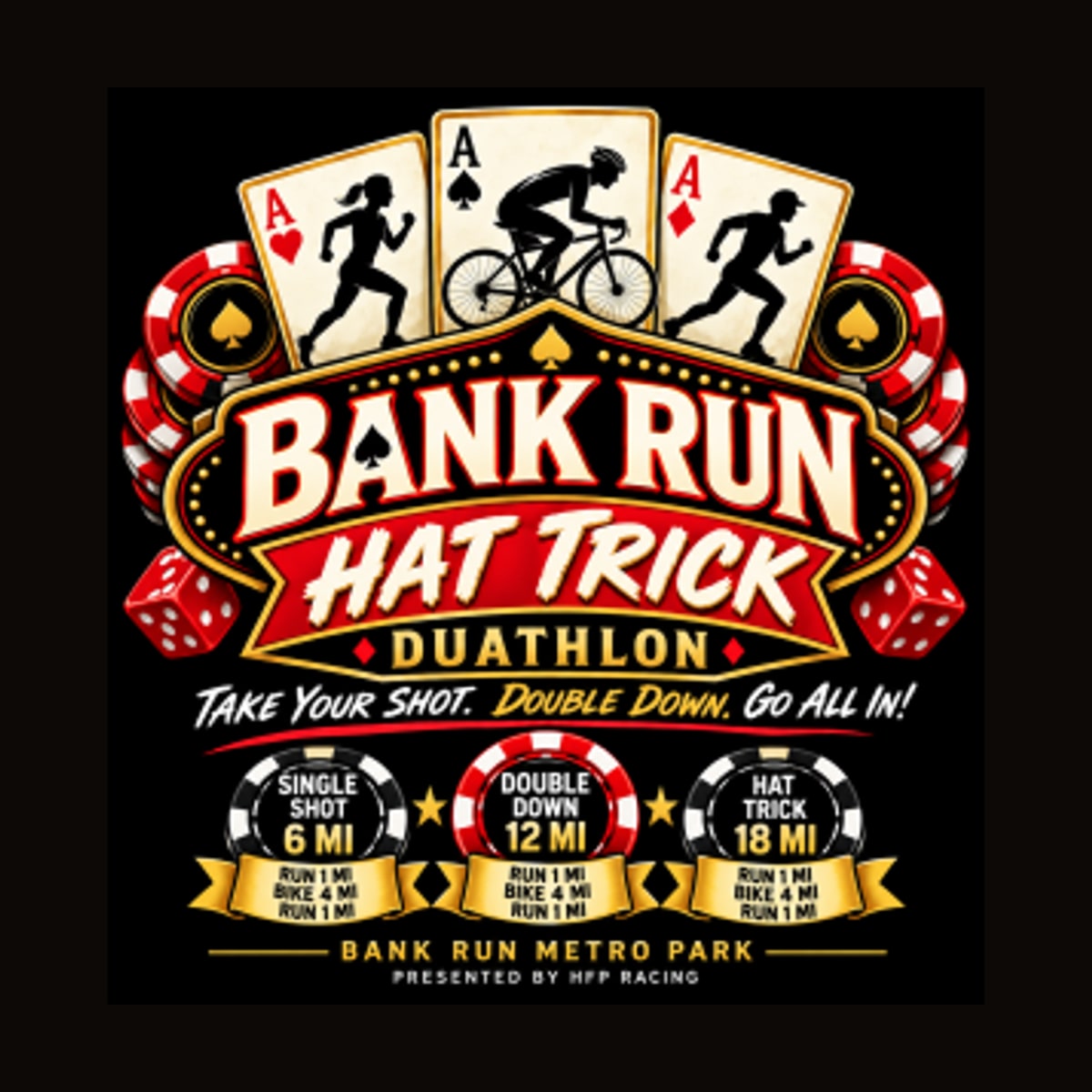 Bank Run Hat Trick Duathlon (2027) · Run This